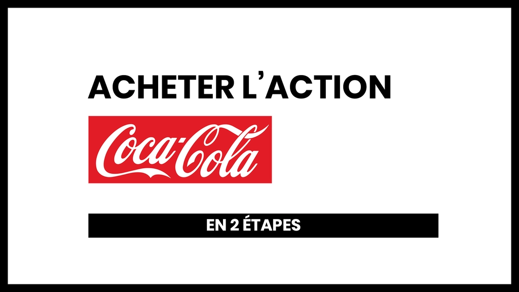 L'action de Coca-Cola