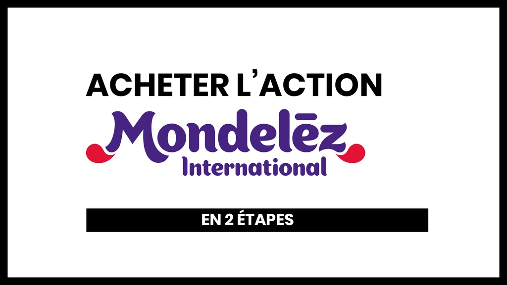 L'action de Mondelez International