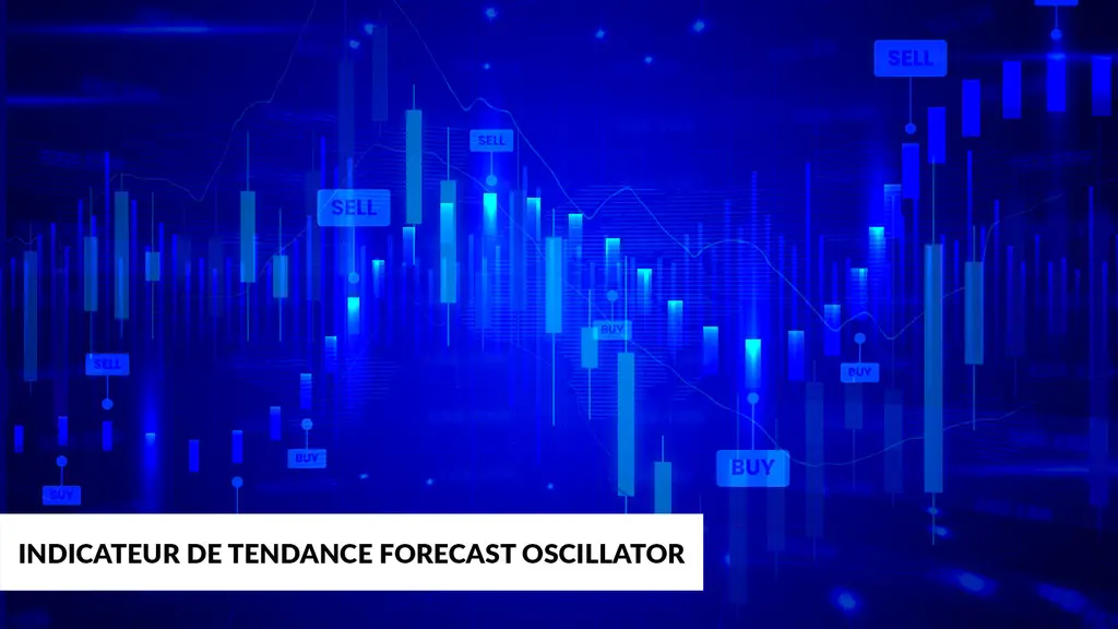 indicateur de tendance Forecast oscillator 