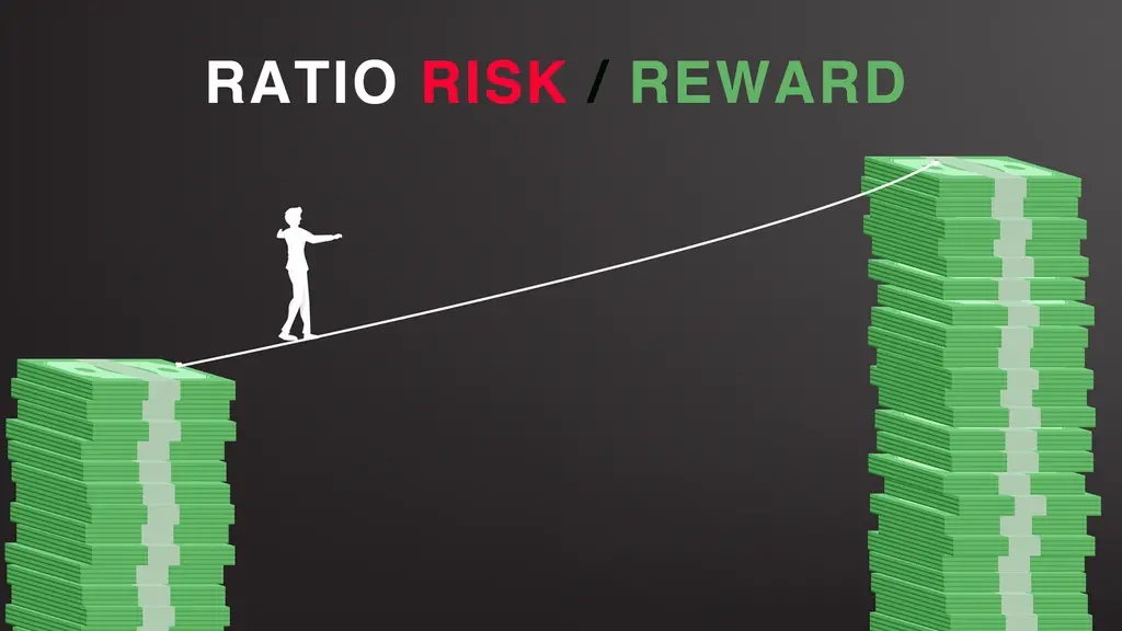 Le ration risk reward en trading