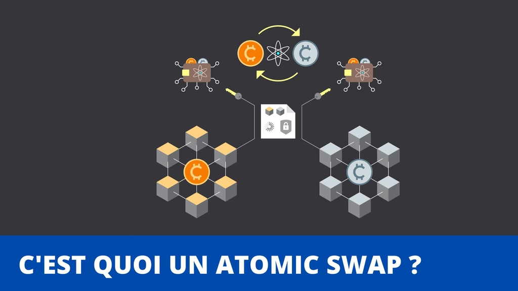 Qu’est-ce qu’un atomic swap