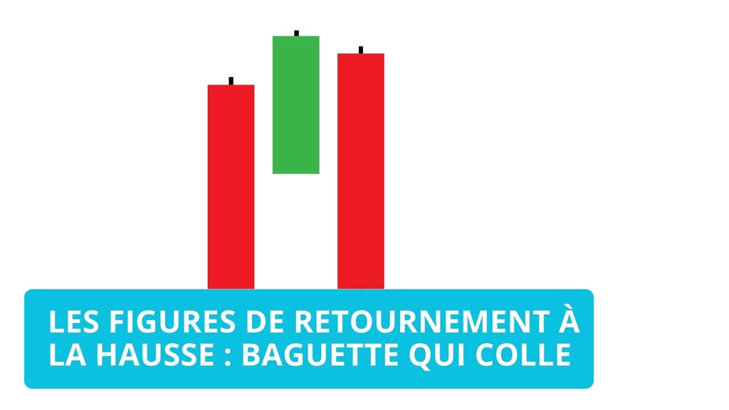 Baguette qui colle : identification, interprétation et application pratique