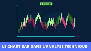 Chart bar ou graphique en barres dans l’analyse technique