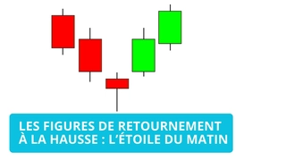 Comprendre la configuration étoile du matin et sa variante doji en analyse graphique en chandeliers japonais