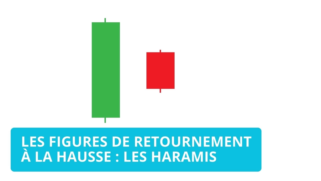 Comprendre la figure des haramis haussiers