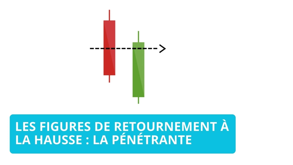 Comprendre la figure de la pénétrante