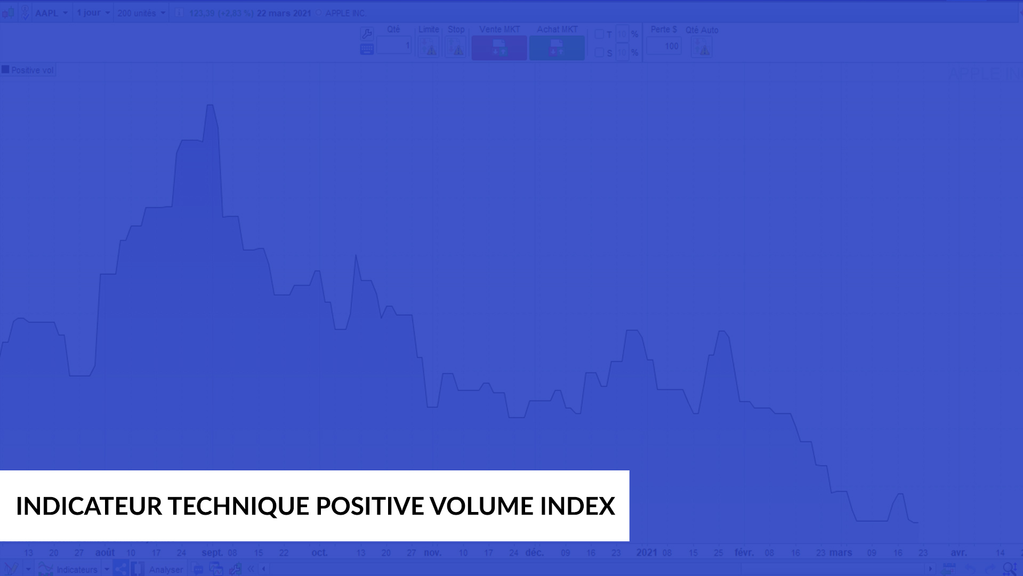 indicateurs techniques de volumes le Positive volume index