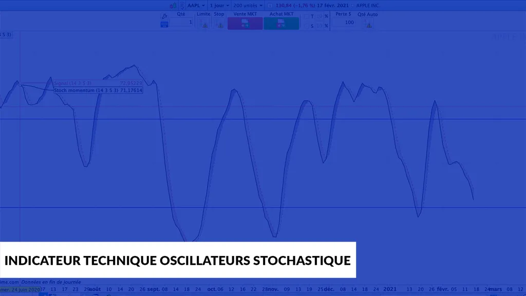 indicateurs techniques oscillateur le Stochastique