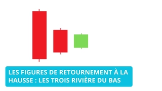 Comprendre la figure des trois rivières du bas